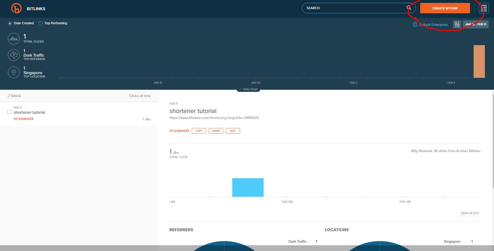 PanoLeh BitLy dashboard